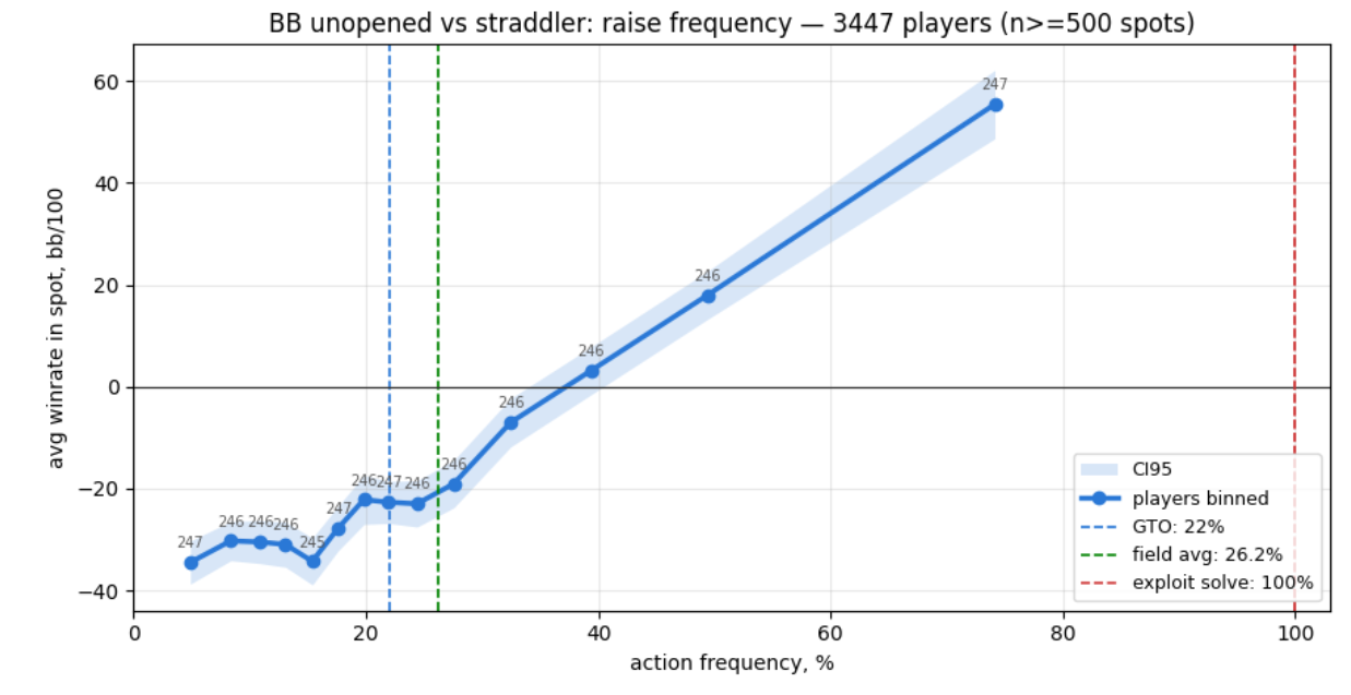 index.php?act=attach&type=post&id=1552576