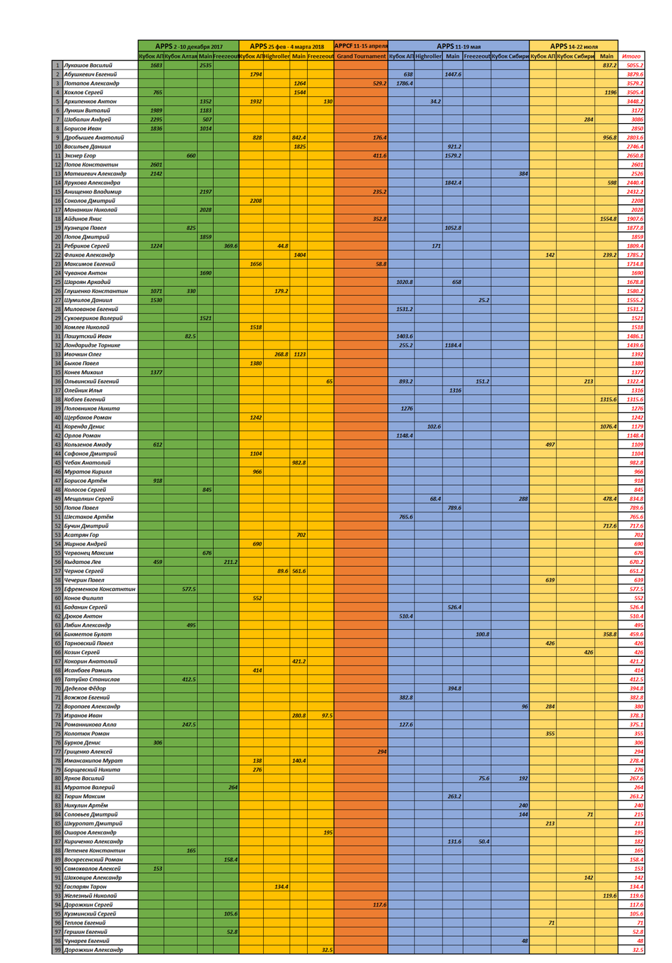 index.php?act=attach&type=post&id=613238