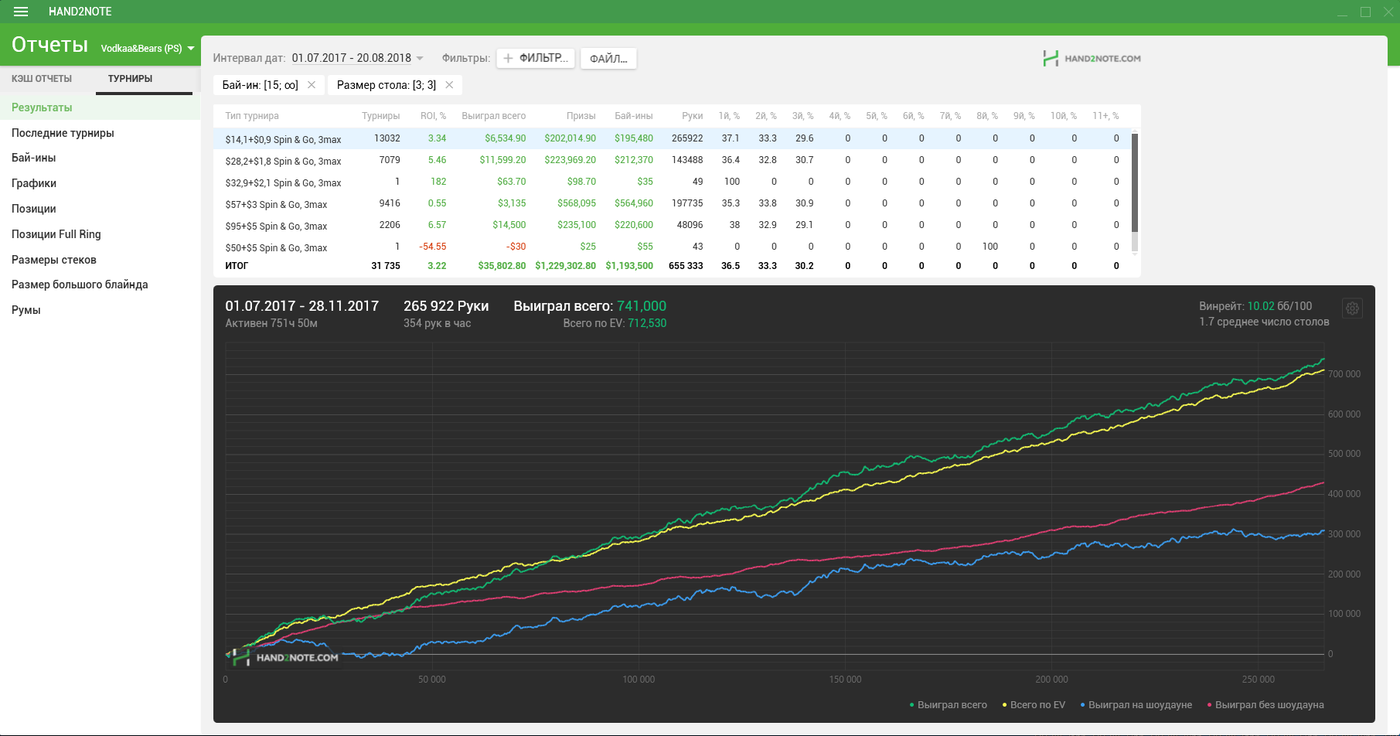 index.php?act=attach&type=post&id=619450