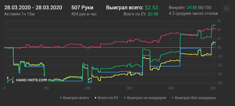 index.php?act=attach&type=post&id=787585