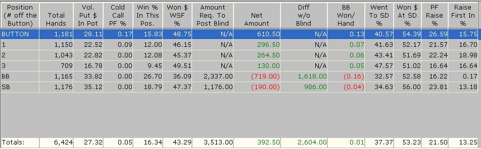 Название: 2-4position.JPG Просмотров: 2921 Размер: 61.6 Кб