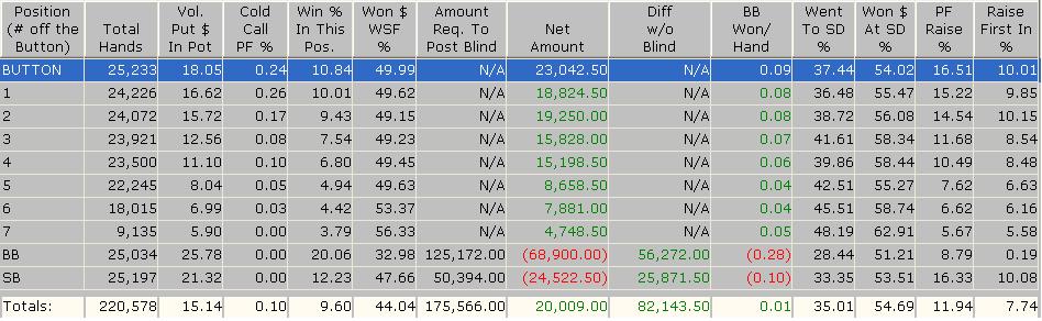Название: 5-10all.JPG Просмотров: 3190 Размер: 81.4 Кб