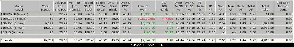 Нажмите на изображение для увеличения Название: 6maxstars.JPG Просмотров: 913 Размер: 72.2 Кб ID: 66856