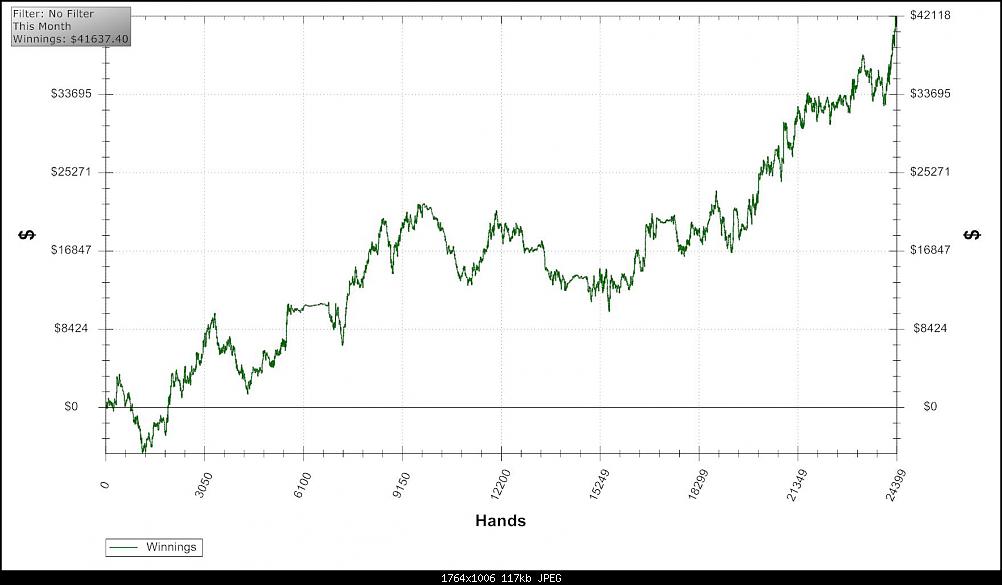 Нажмите на изображение для увеличения Название: best month.jpg Просмотров: 226 Размер: 116.9 Кб ID: 71288