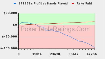Название: firstfish.JPG Просмотров: 2595 Размер: 12.5 Кб