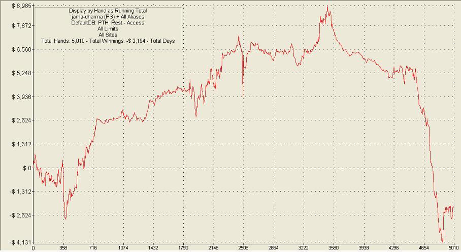 Название: sbil.JPG Просмотров: 2560 Размер: 71.3 Кб