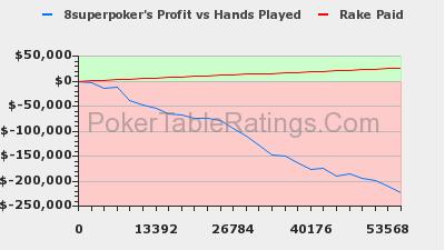 Название: secondfish.JPG Просмотров: 2581 Размер: 15.0 Кб
