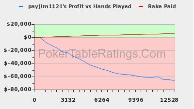 Название: thirdfish.JPG Просмотров: 2594 Размер: 13.4 Кб