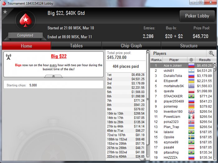 Прикрепленное изображение