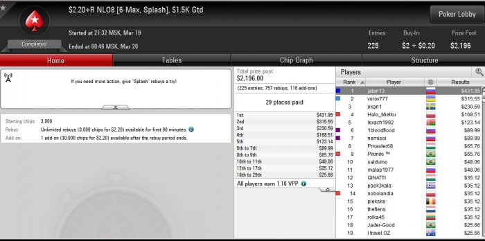 Прикрепленное изображение