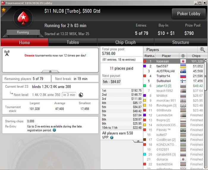 Прикрепленное изображение