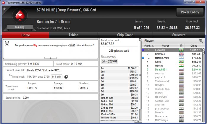 Прикрепленное изображение