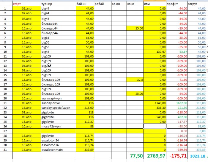 Прикрепленное изображение
