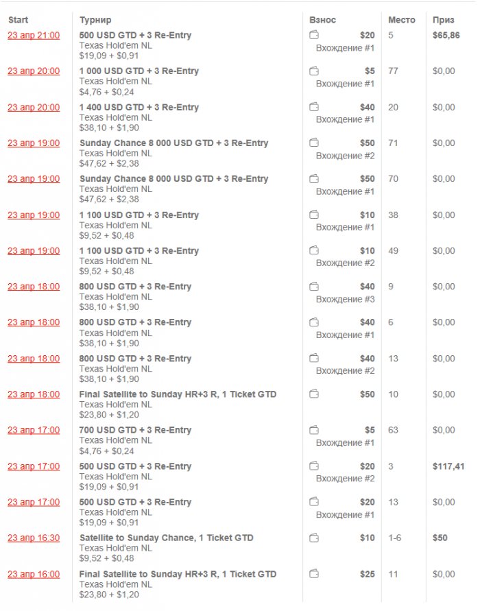 Прикрепленное изображение