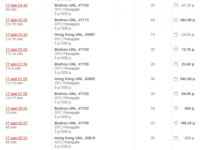 Прикрепленное изображение