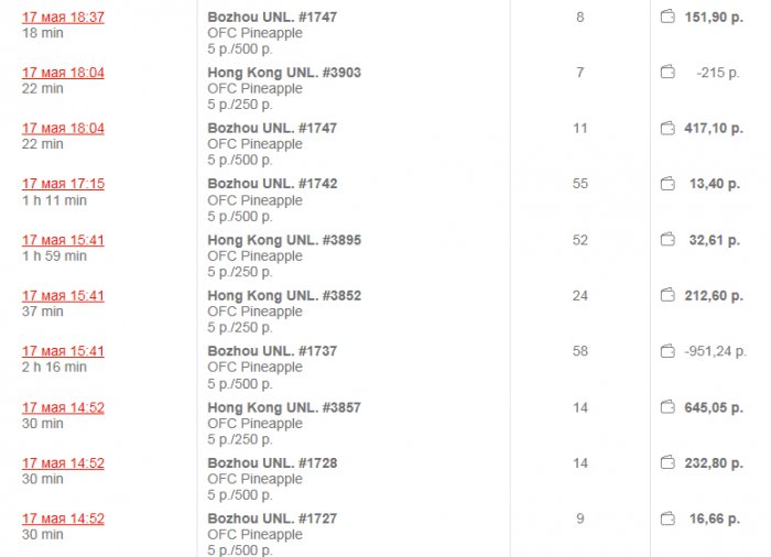 Прикрепленное изображение