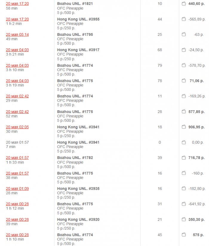 Прикрепленное изображение
