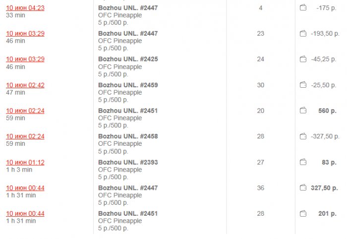 Прикрепленное изображение