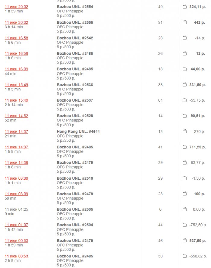 Прикрепленное изображение