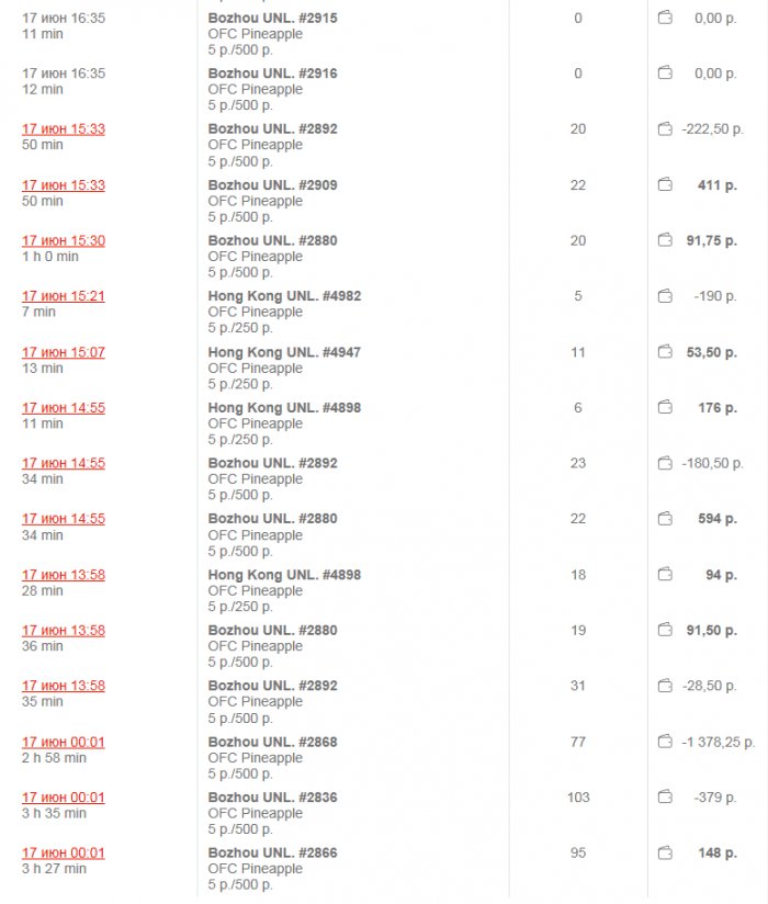 Прикрепленное изображение