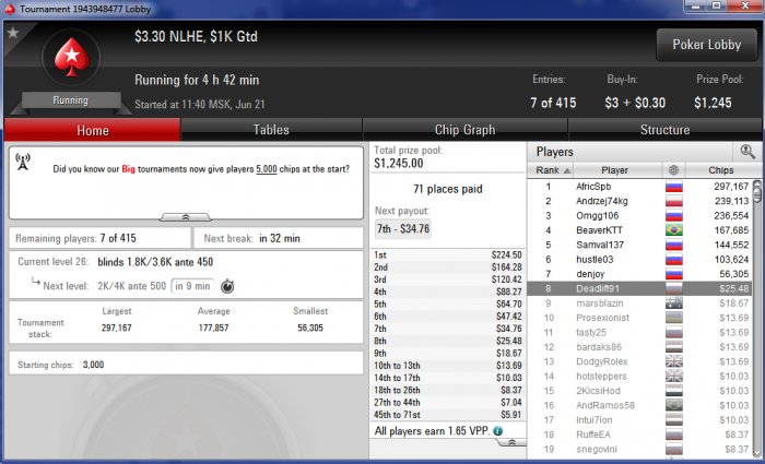 Прикрепленное изображение