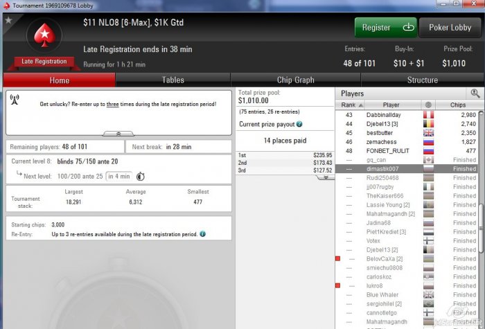 Прикрепленное изображение