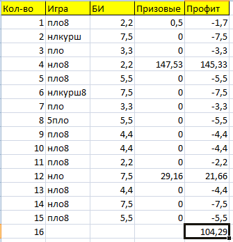 Прикрепленное изображение