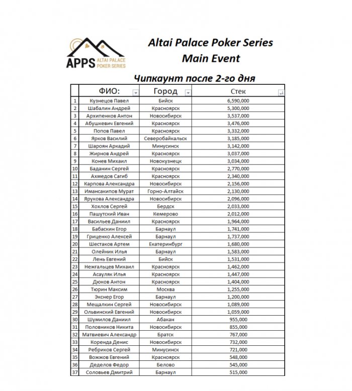 Прикрепленное изображение