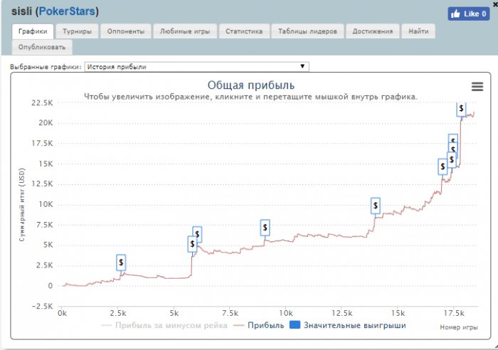 Прикрепленное изображение