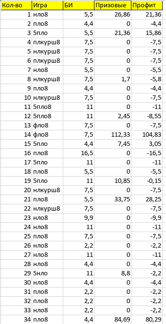 Прикрепленное изображение