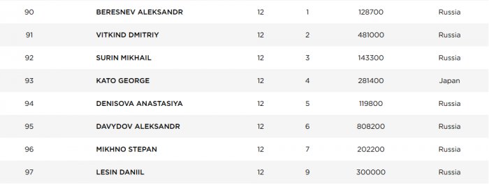 Прикрепленное изображение
