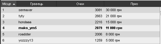 Прикрепленное изображение