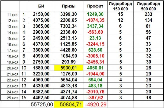 Прикрепленное изображение