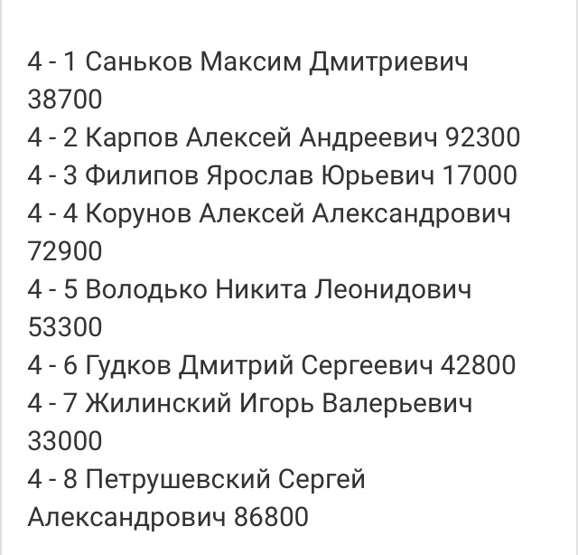 Прикрепленное изображение