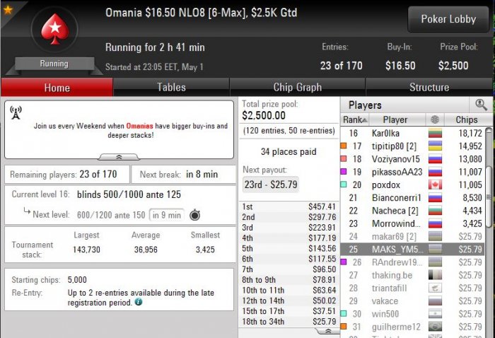 Прикрепленное изображение