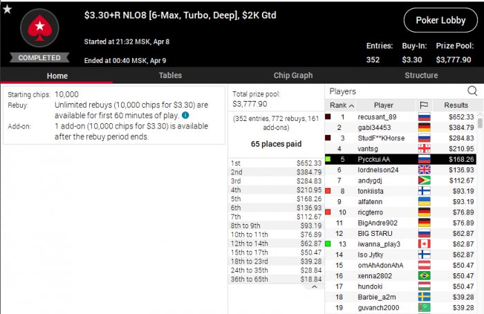 Прикрепленное изображение