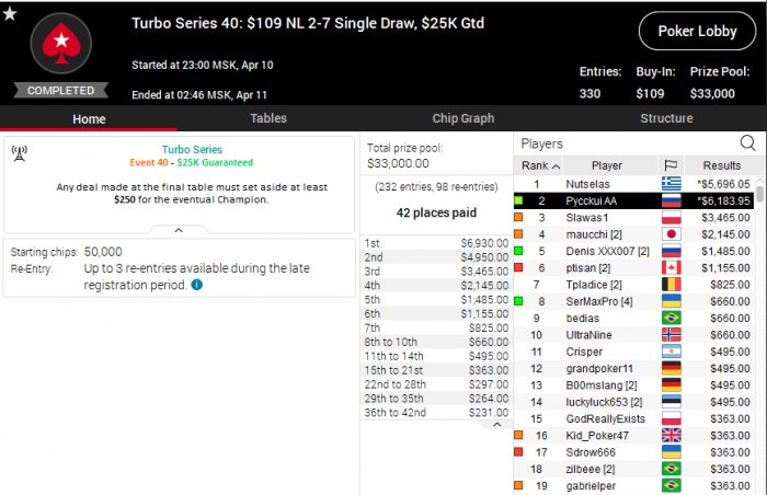 Прикрепленное изображение