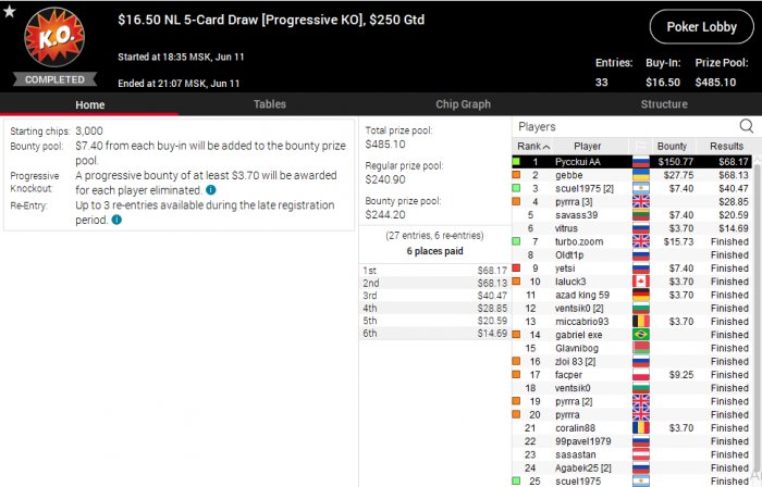 Прикрепленное изображение