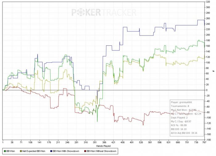 Нажмите для просмотра полного изображения Прикрепленное изображение