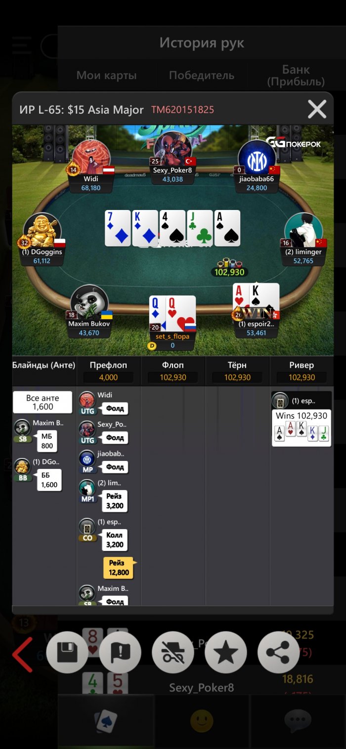 Нажмите для просмотра полного изображения Прикрепленное изображение