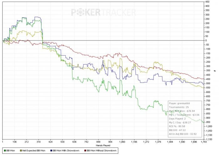 Нажмите для просмотра полного изображения Прикрепленное изображение