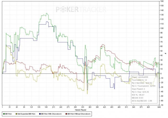 Нажмите для просмотра полного изображения Прикрепленное изображение
