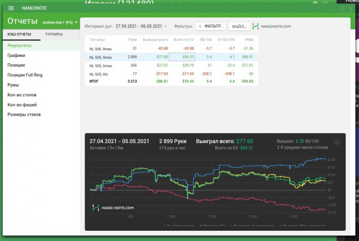 Нажмите для просмотра полного изображения Прикрепленное изображение