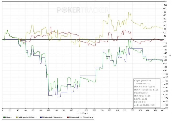 Нажмите для просмотра полного изображения Прикрепленное изображение