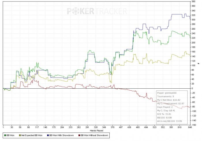 Нажмите для просмотра полного изображения Прикрепленное изображение
