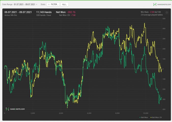 Нажмите для просмотра полного изображения Прикрепленное изображение