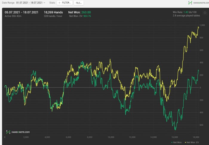 Нажмите для просмотра полного изображения Прикрепленное изображение