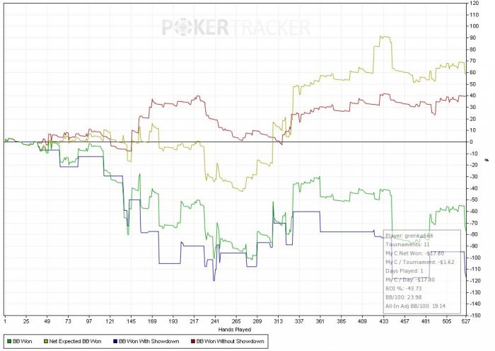 Нажмите для просмотра полного изображения Прикрепленное изображение