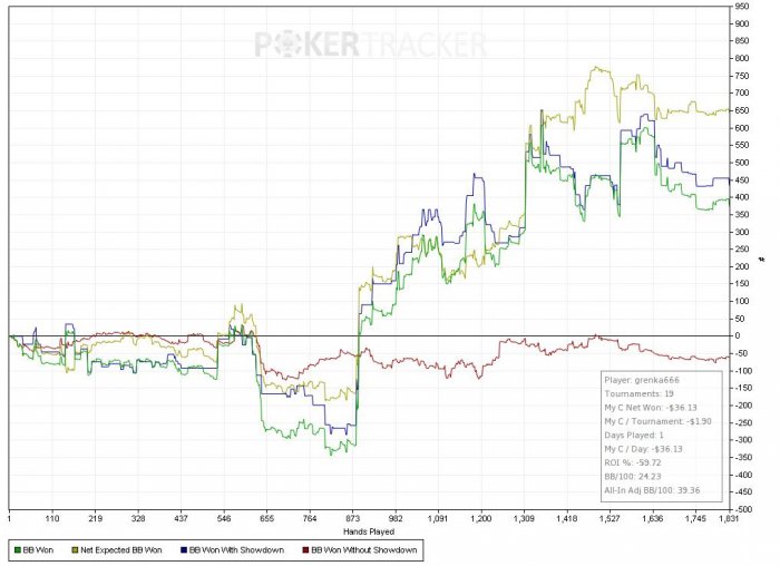 Нажмите для просмотра полного изображения Прикрепленное изображение