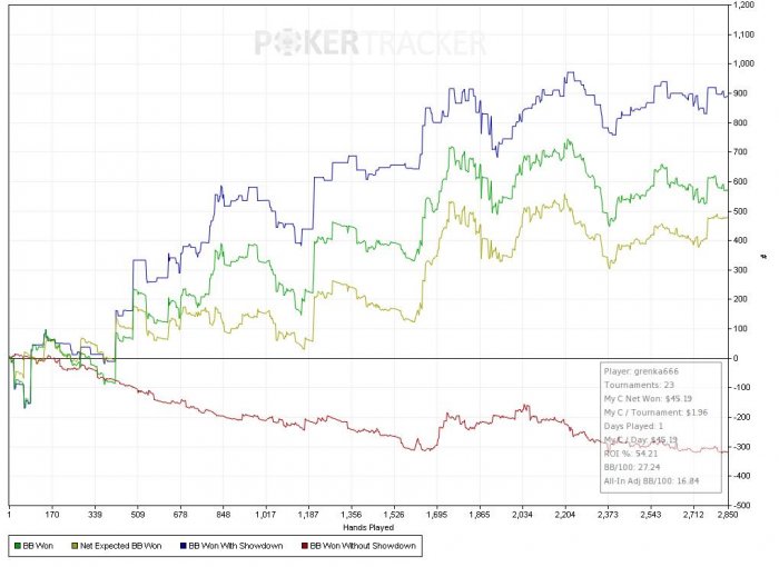 Нажмите для просмотра полного изображения Прикрепленное изображение